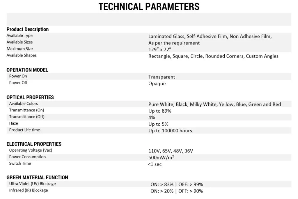 PDLC Film Application