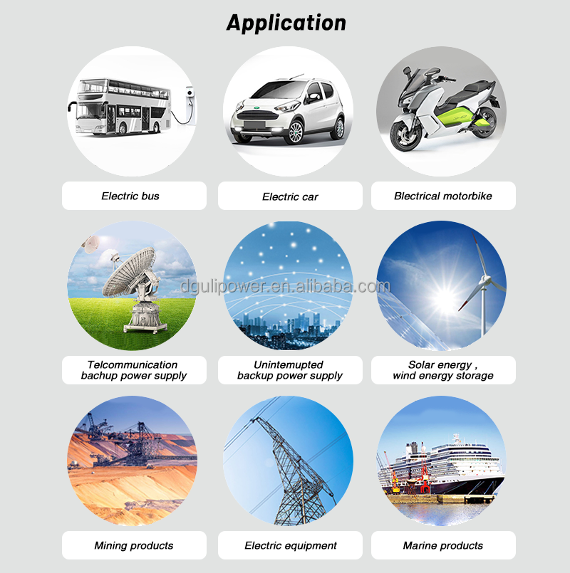 Golf Cart RV Forklift Grade a 3c LFP Cell Lithium Lon Batteries Solar Energy System Lf105 Grade a Battery3.2V 105ah LiFePO4