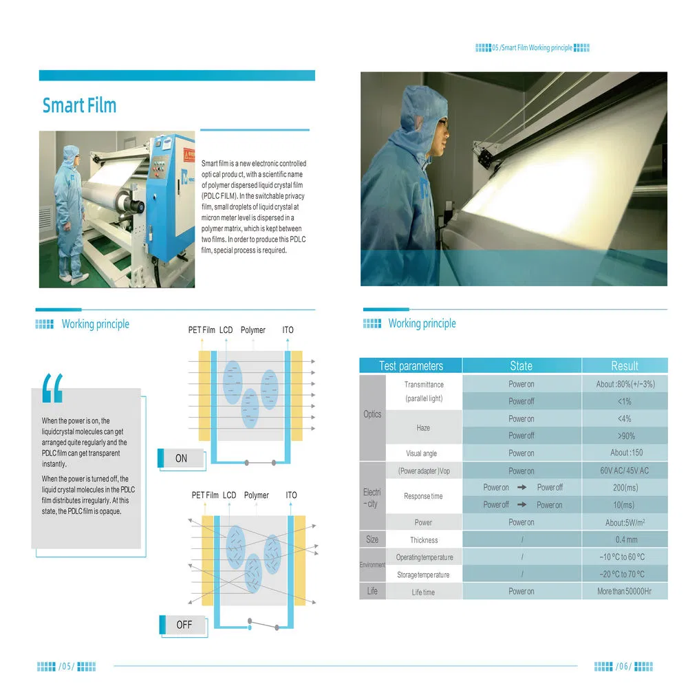 Smart Glass Transparent