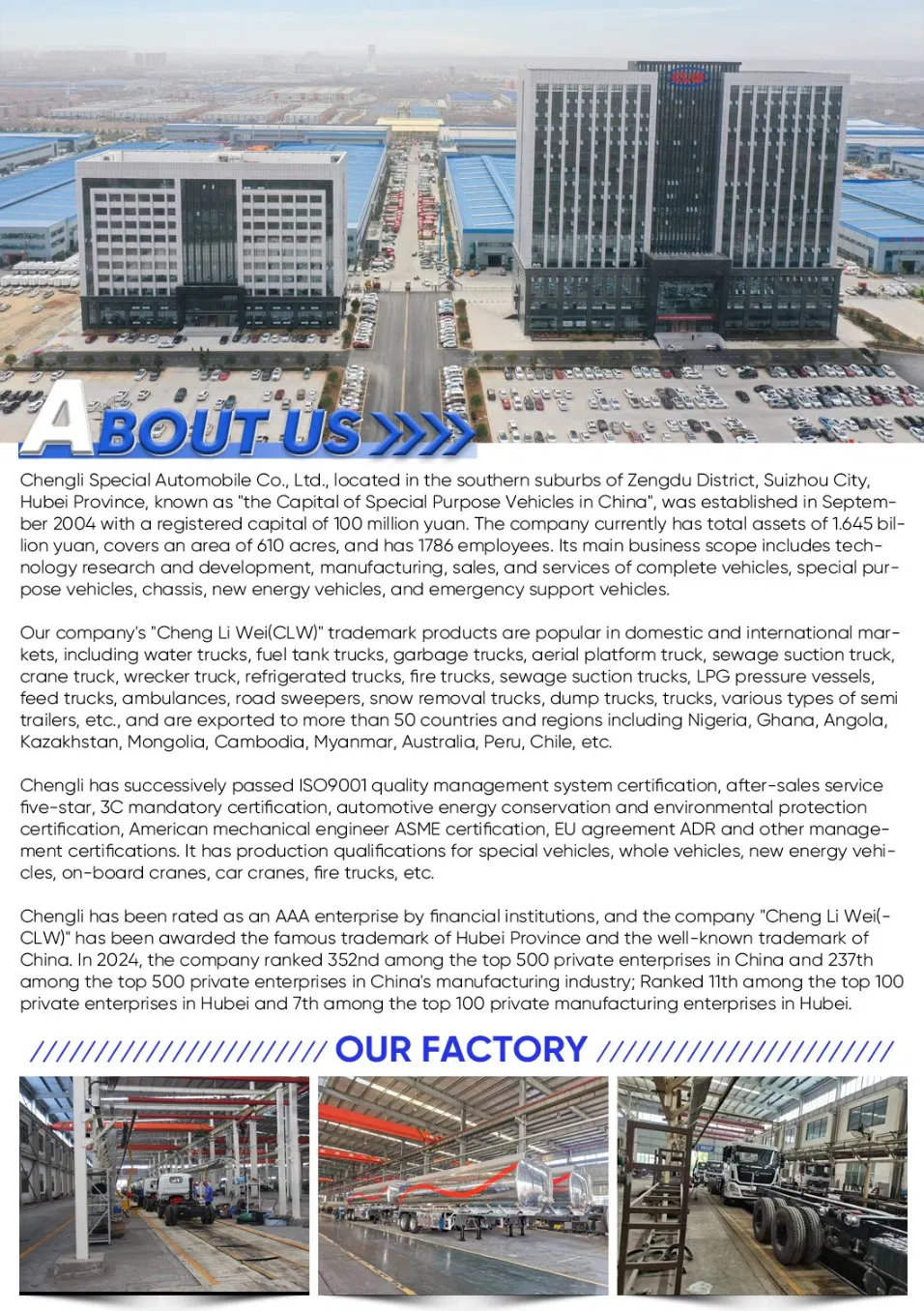 Certification Showcase