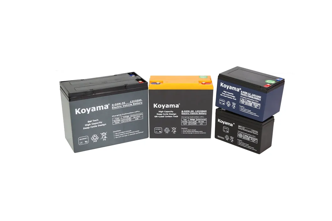 EV Battery Series