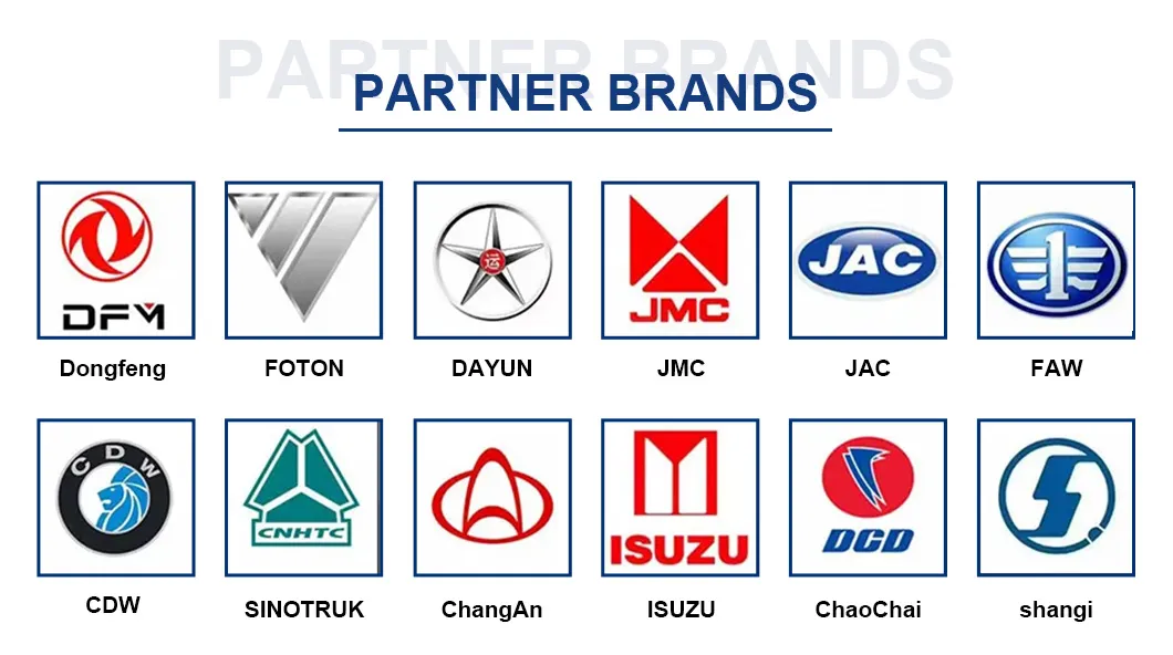 Shipping Preparation