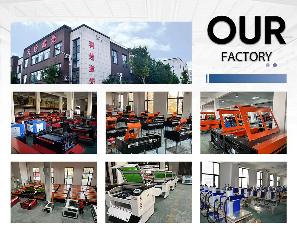 Factory Overview