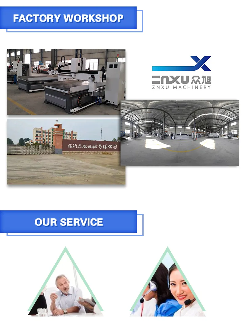 Glass Processing Capabilities