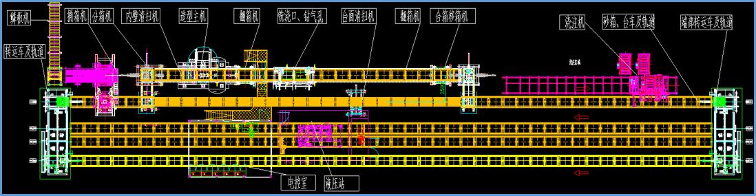 Auxiliary Equipment for Flask Molding Line, Casting Machine