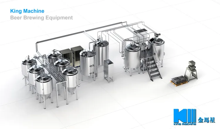 Brewing equipment