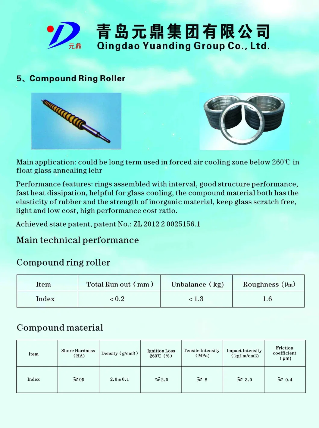 Metal Ring Roller 4