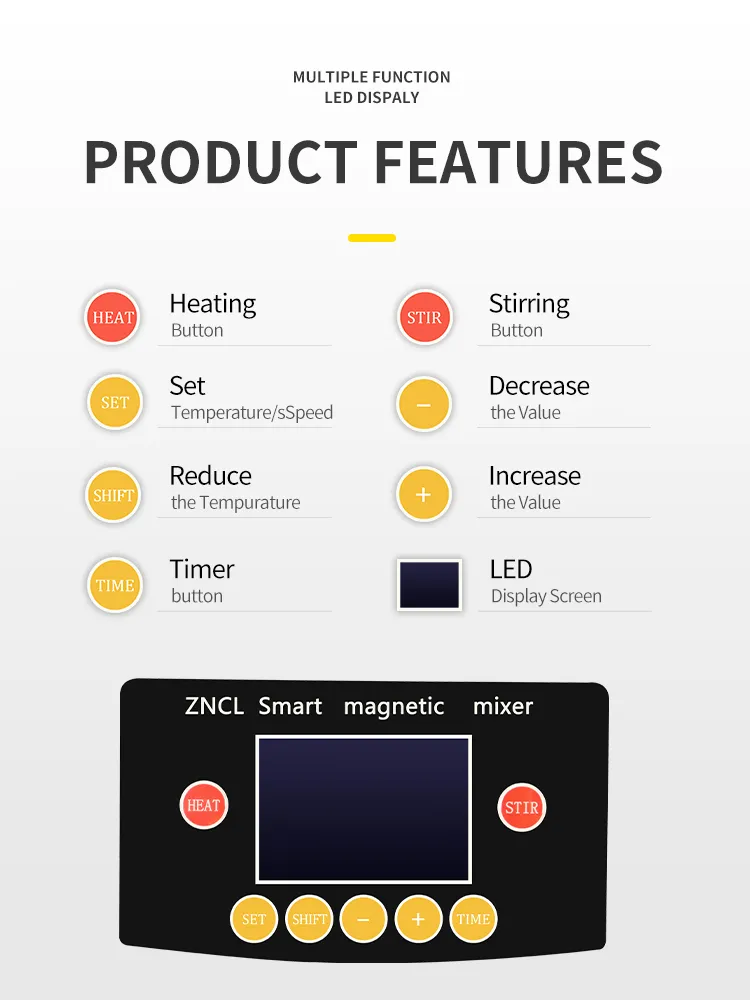Short Path Distiller 4