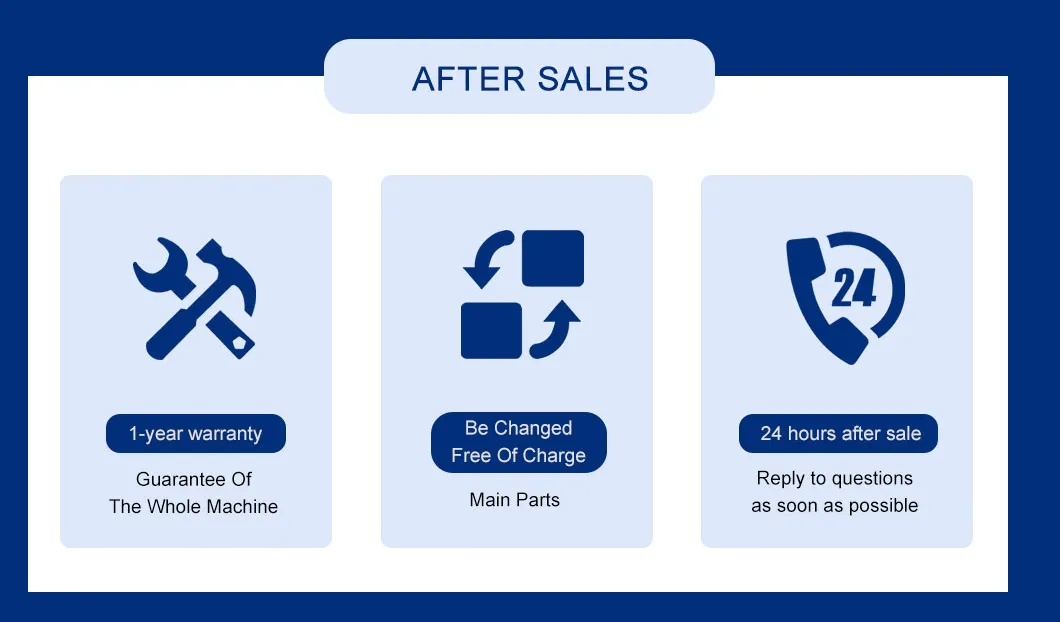 After-sales service