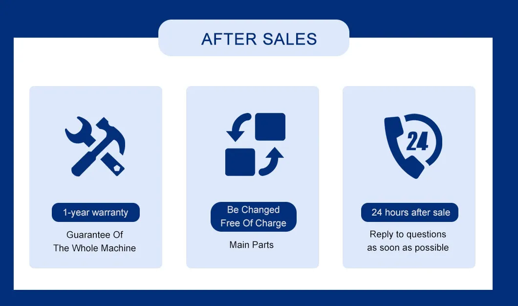 After-sales Service Support