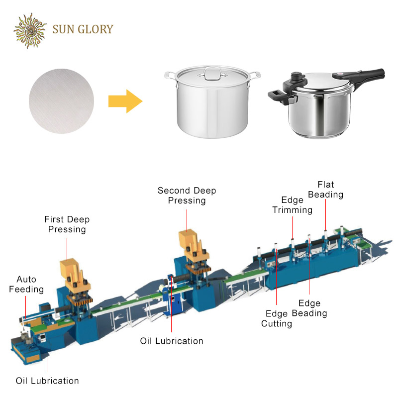 Toughened Glass Tempering Furnace for Pots Production Line