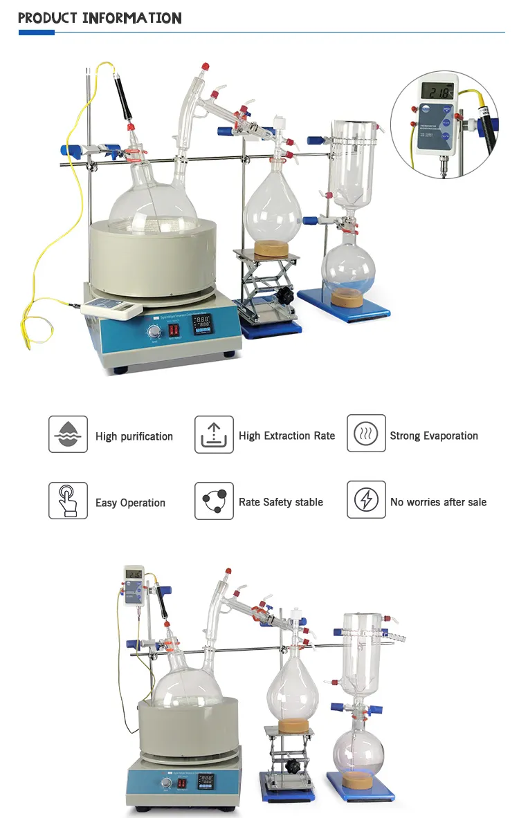 Distillation Equipment 1