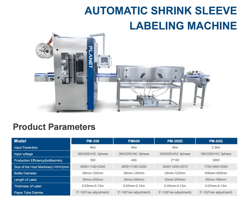 Labeling Machine
