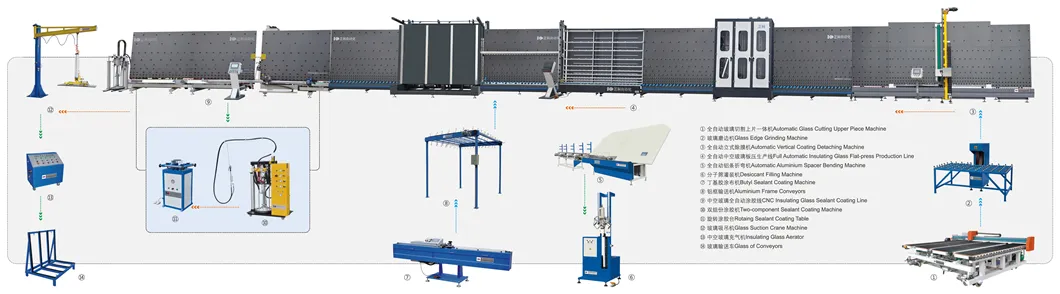 Insulating glass process