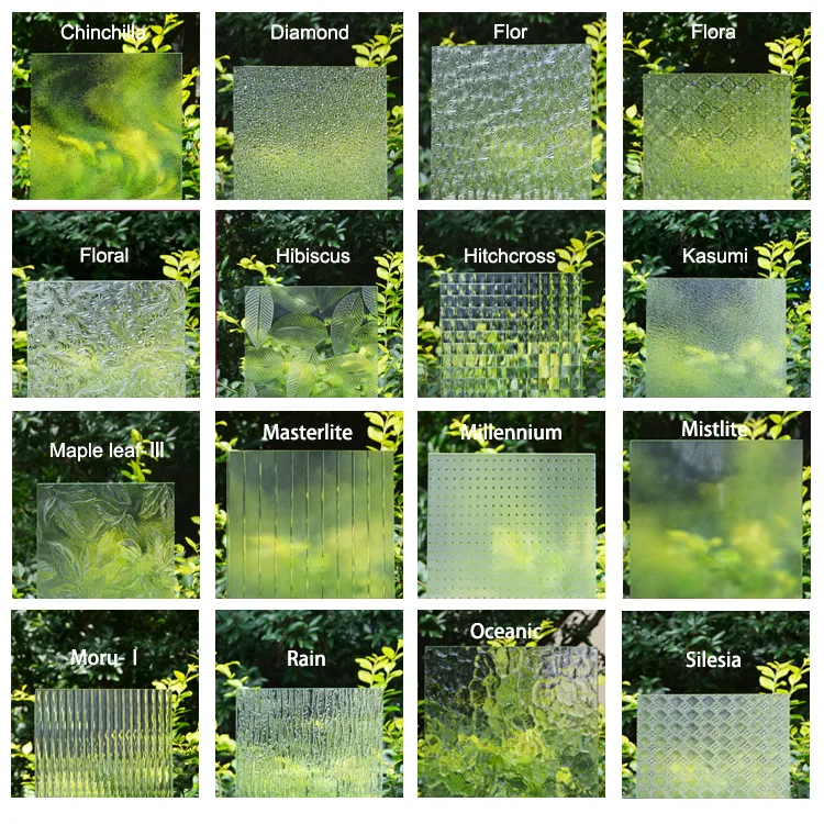 Patterned Glass Display