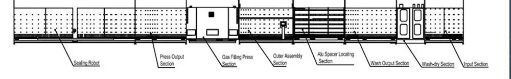 Insulating Glass Machinery Details