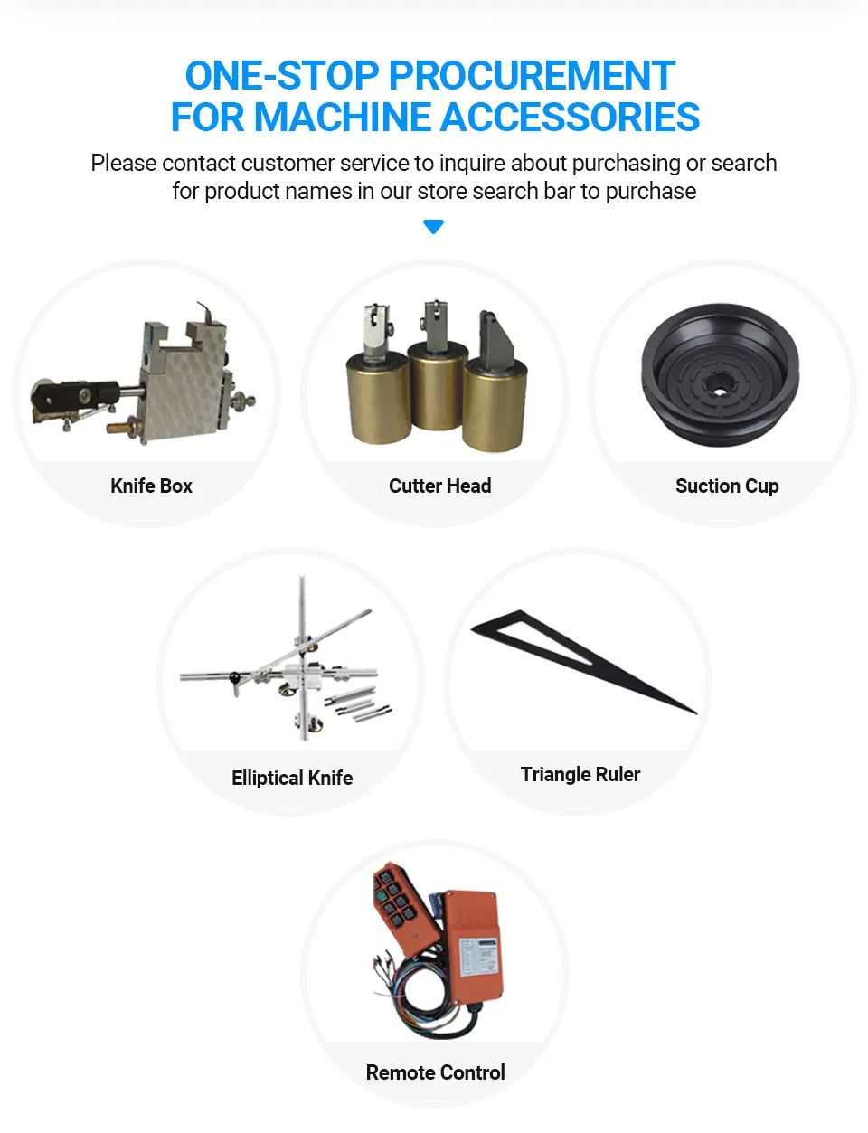 Machine Structure Overview