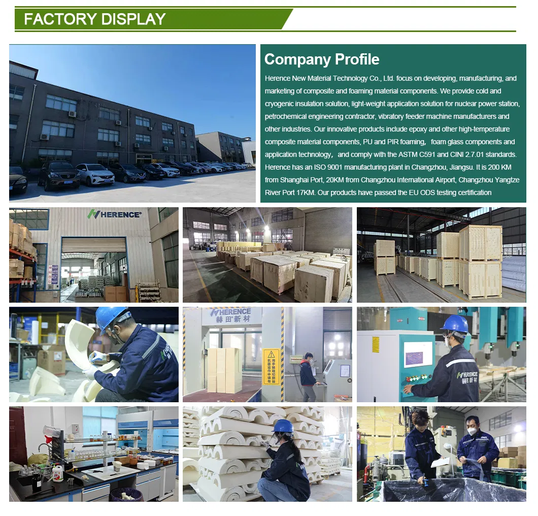 Factory Environment