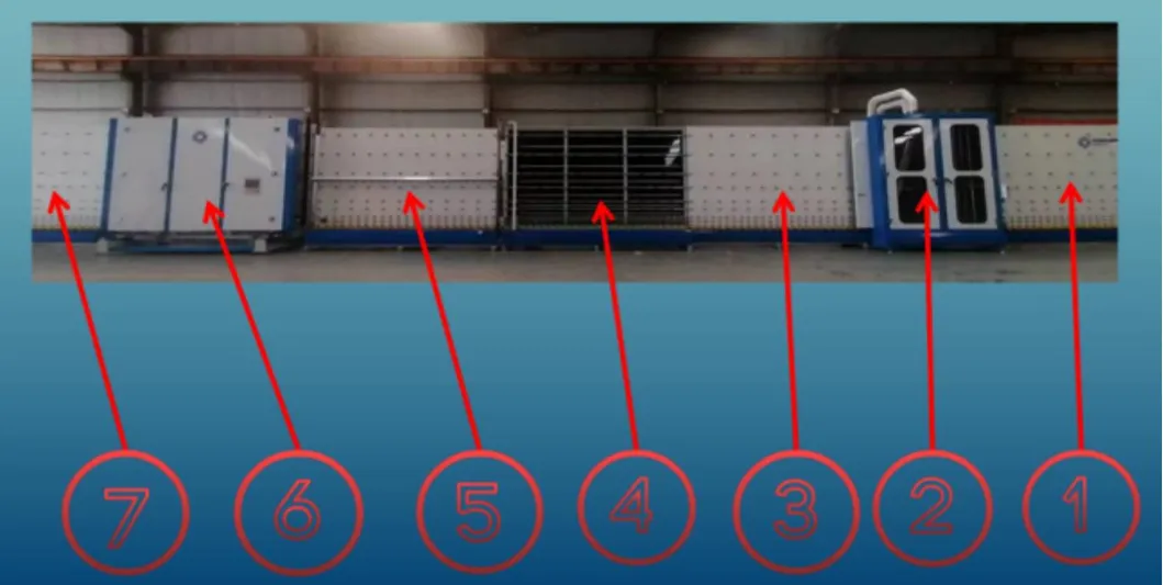 Lbg2500 Production Line Detail