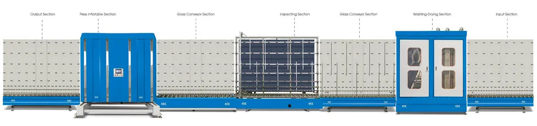 Product Parameter Diagram
