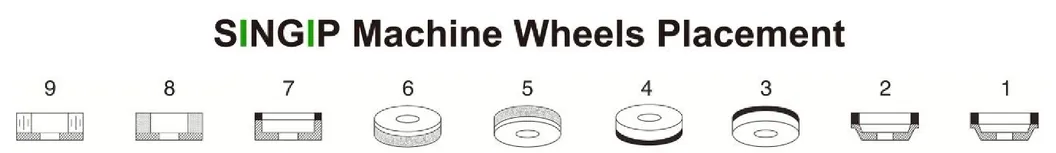 Wheel Placement Diagram