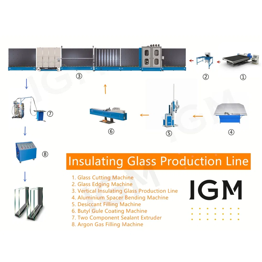 Full Production Line