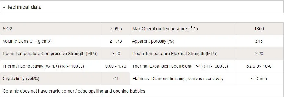 Quartz Material Detail 3