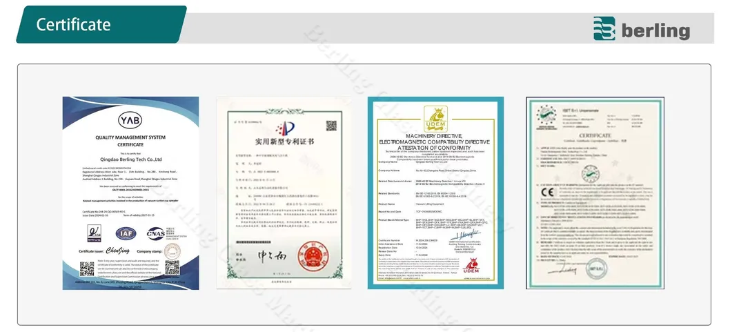 Certificates
