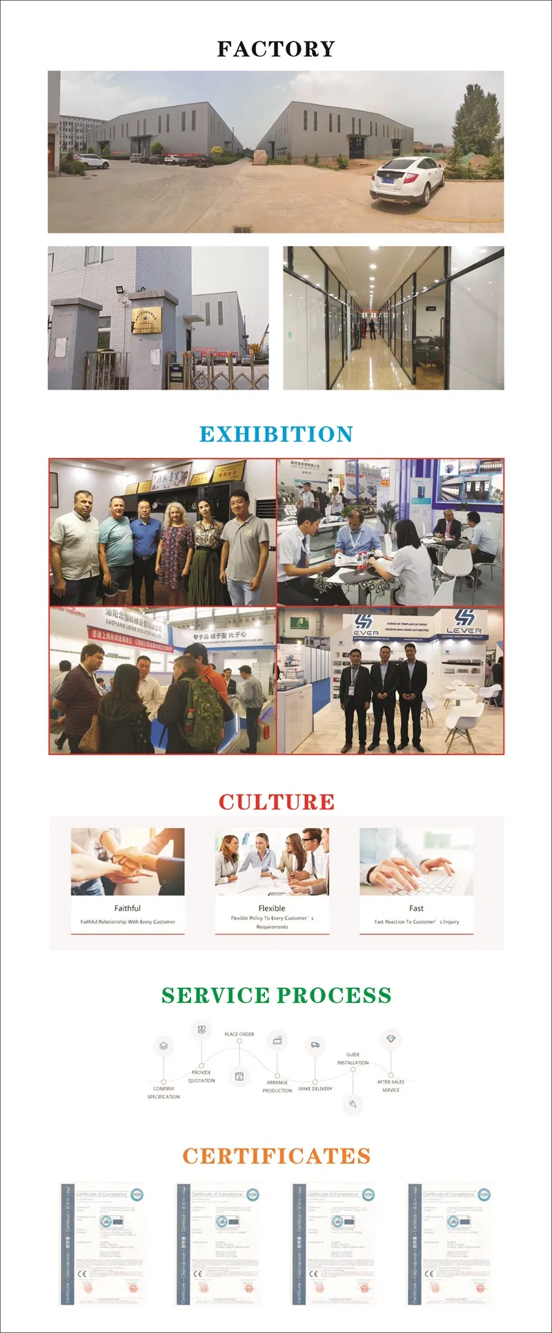 Service Range Overview