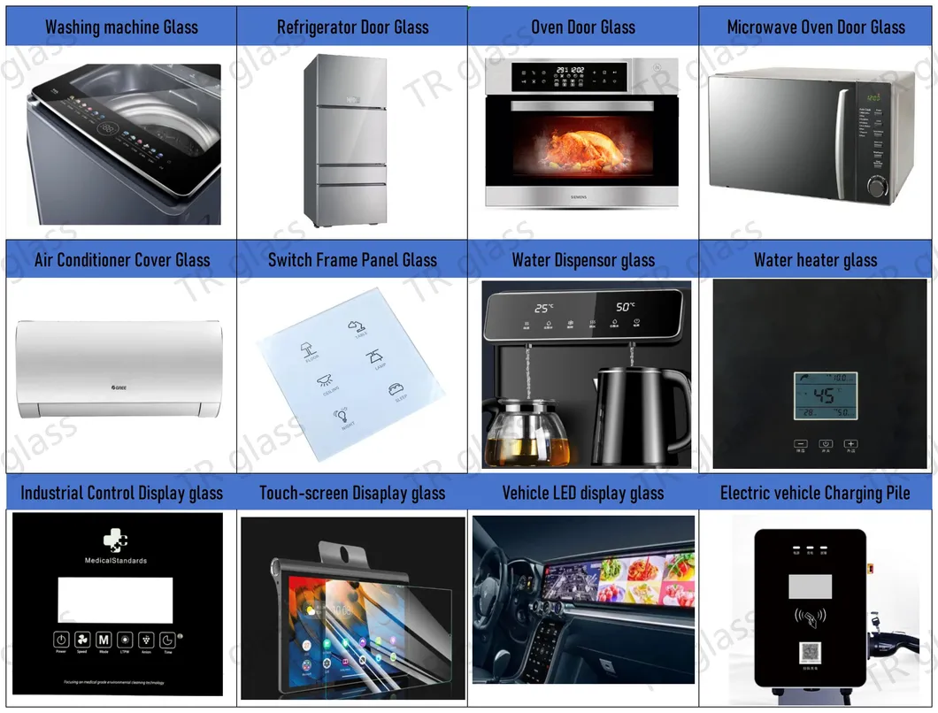 Product Application Display