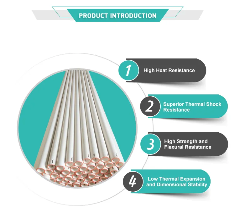 Ceramic Roller View 2