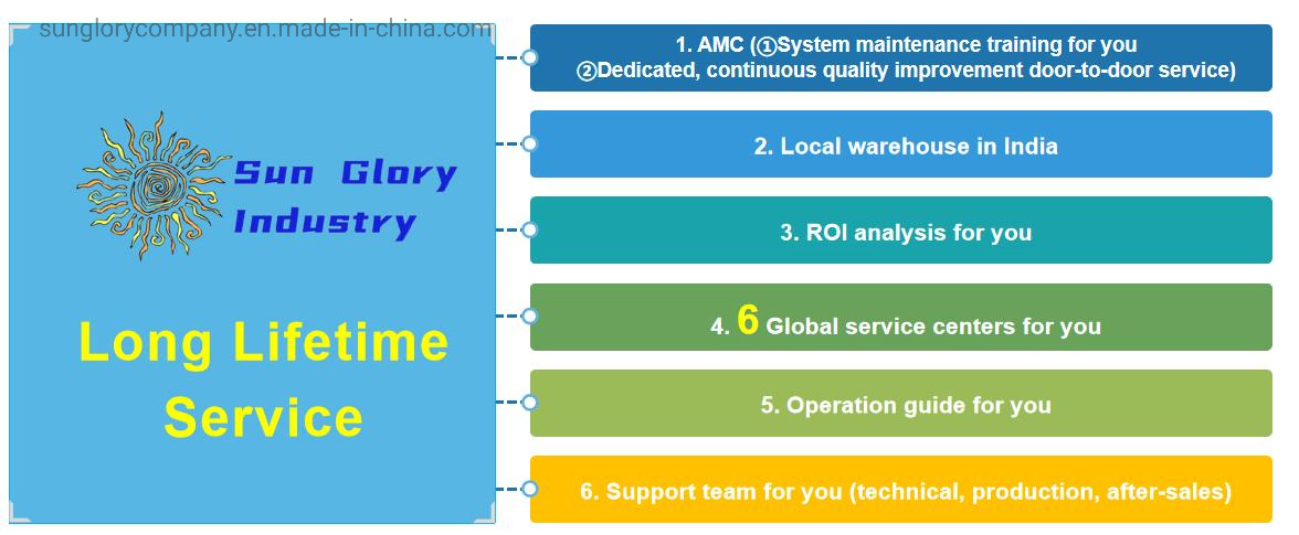 Cookware Glass Lid Tempering Furnace Production Line of Tempered Glass