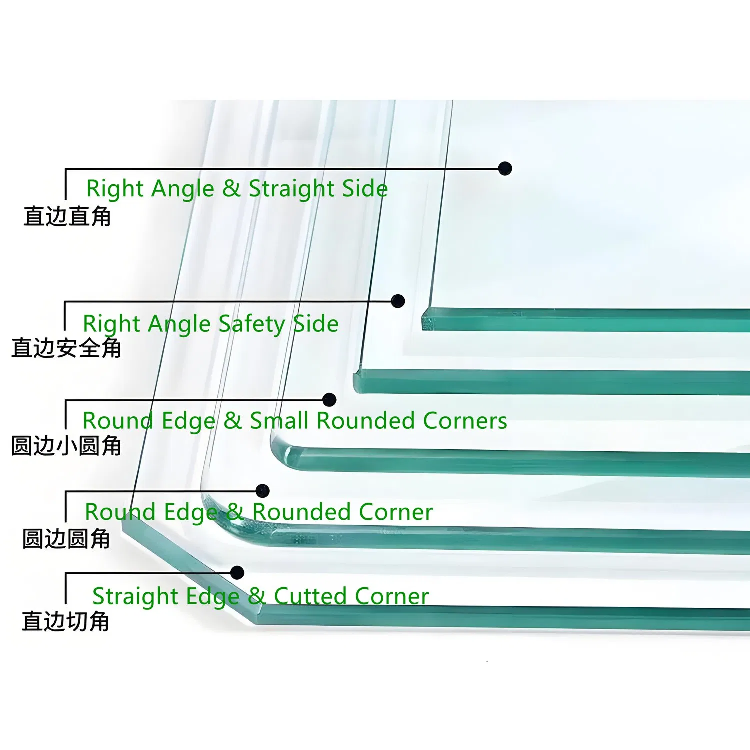 Integrated Aesthetic Cover Glass for Washing Machine Control Board
