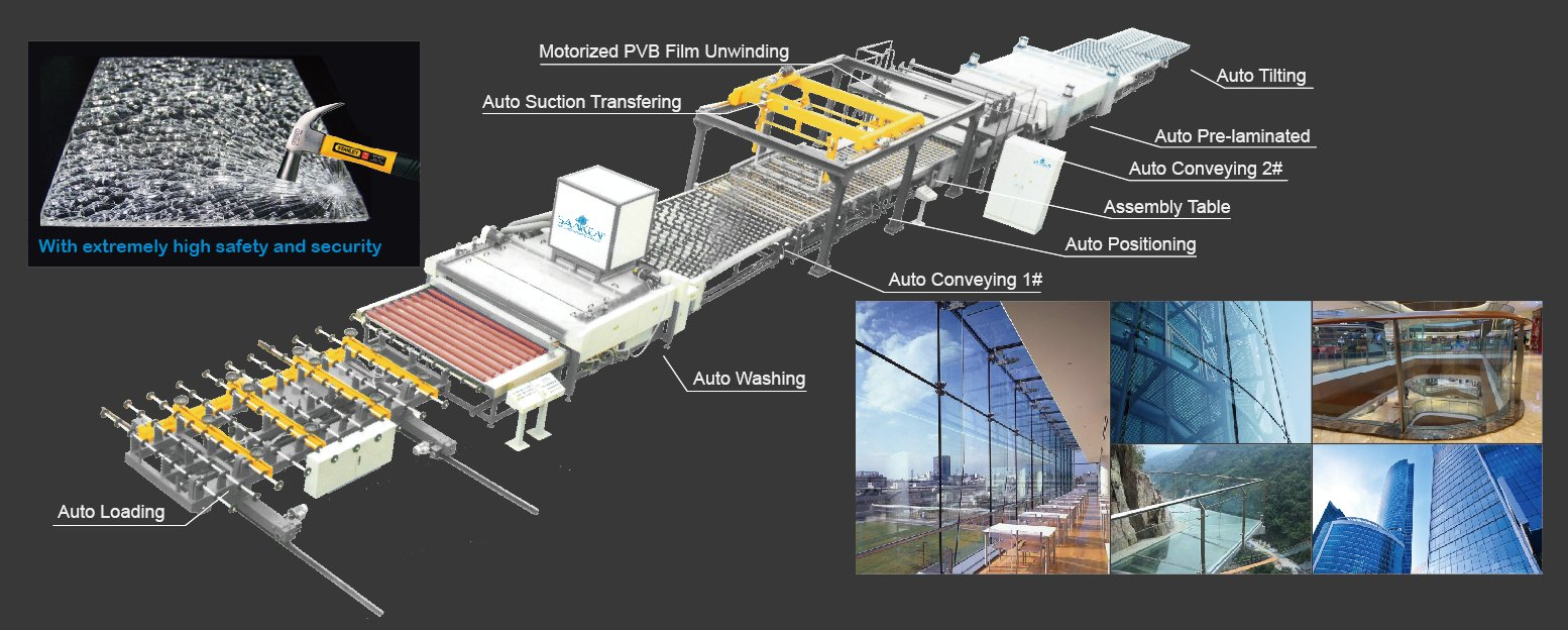Sanken PVB Lamination Triplex Glass Production Line Security Toughened Triplex Glass Plant