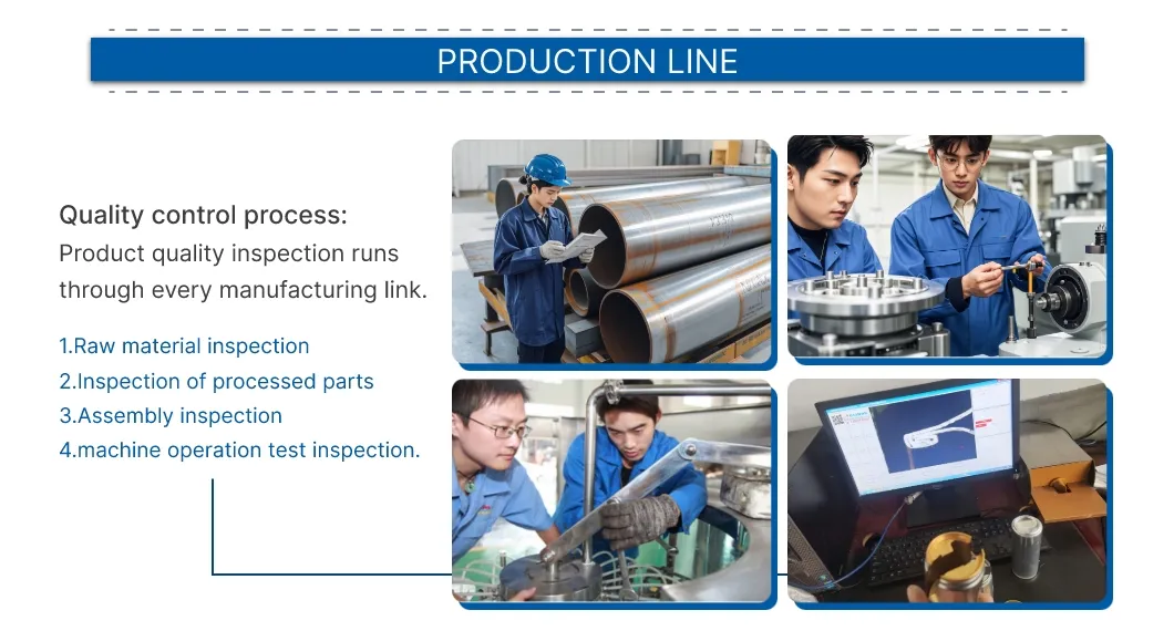 Production Line View