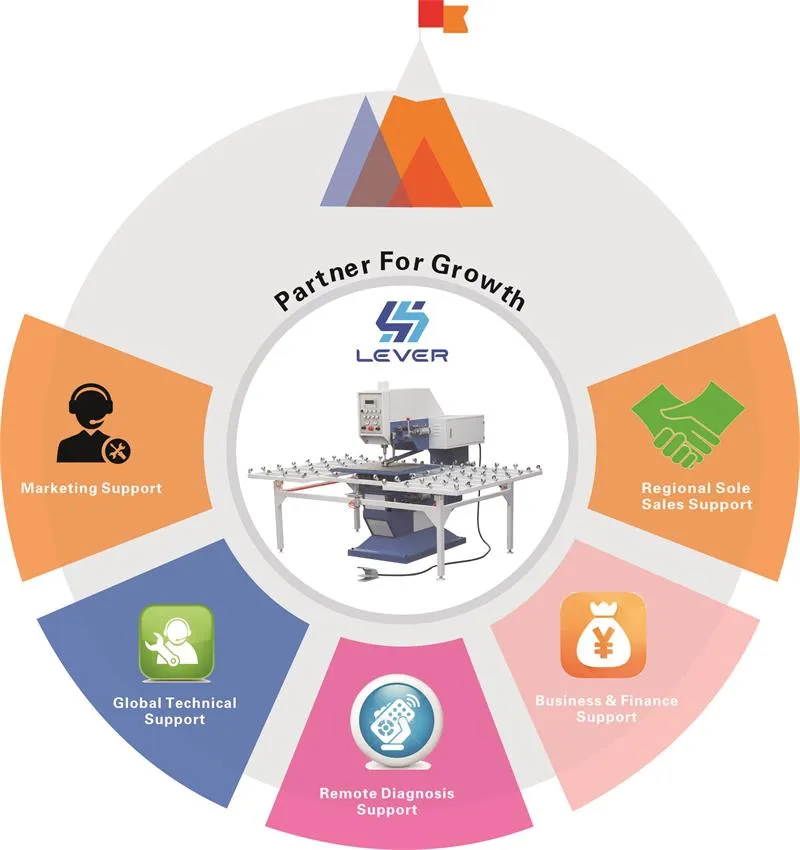 Glass Drilling Machine Application