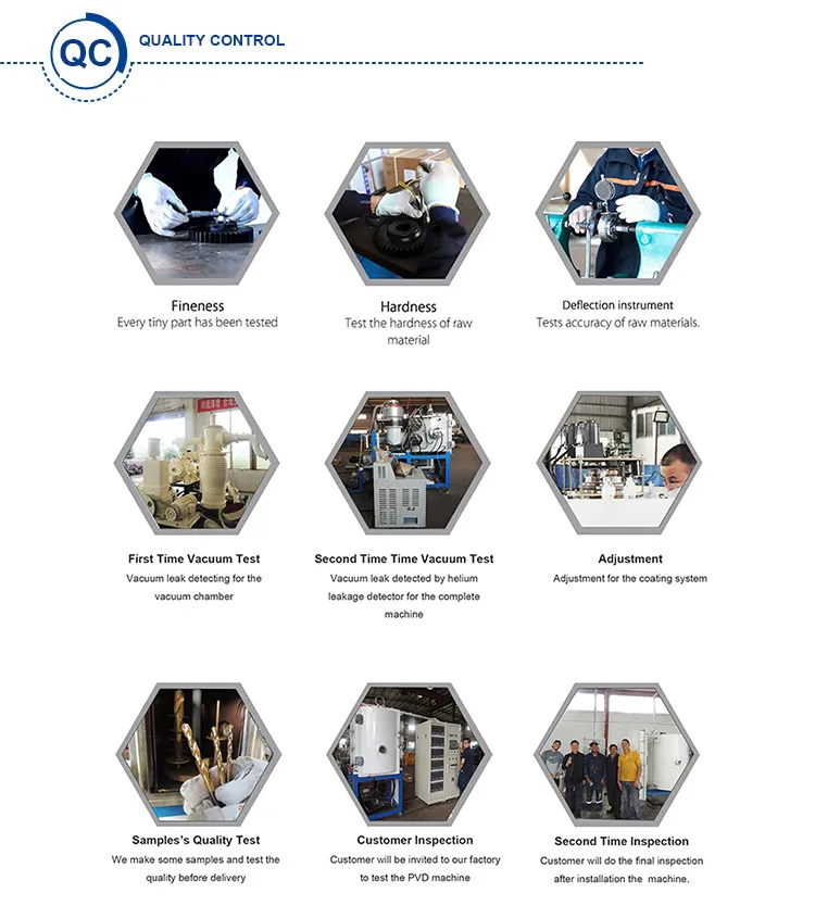 Production Facility 3