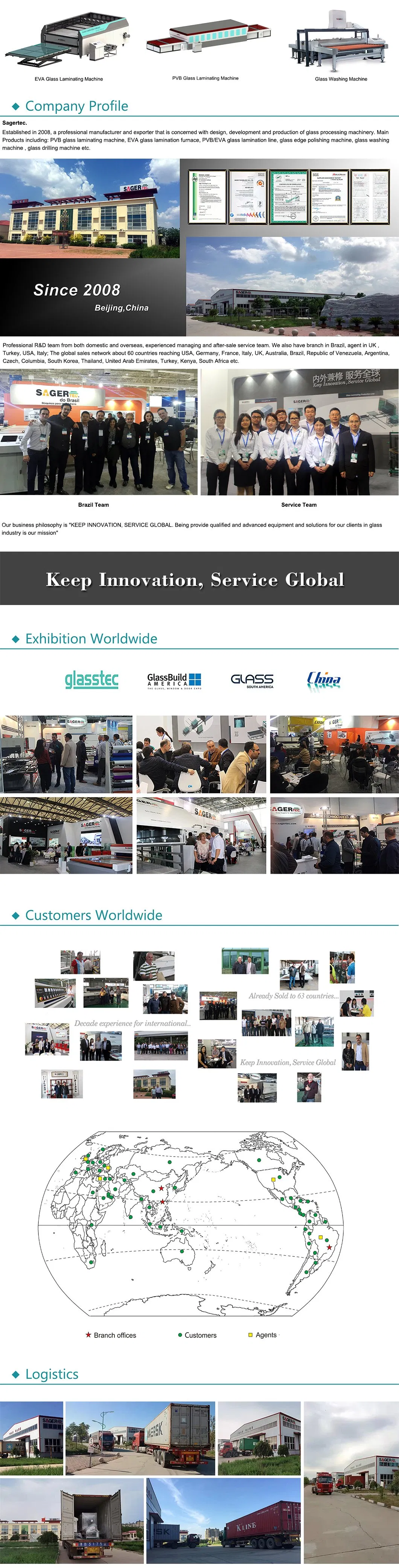 Final Product Showcase