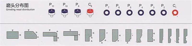 Polishing Wheel Banner