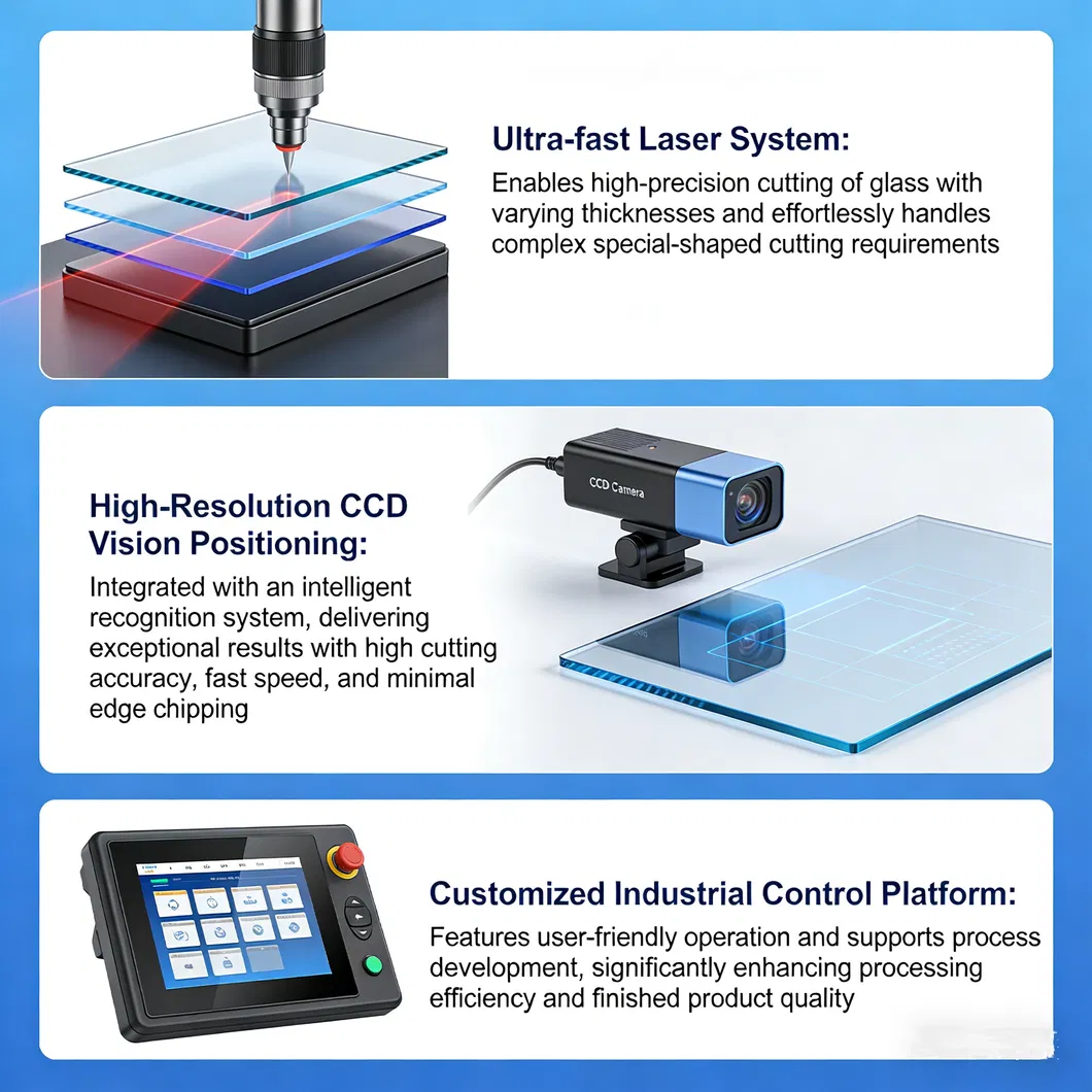 Processing Advantages