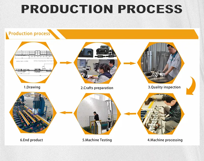 Glass Machinery Detail 2