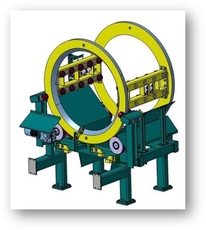 Auxiliary Equipment for Flask Molding Line