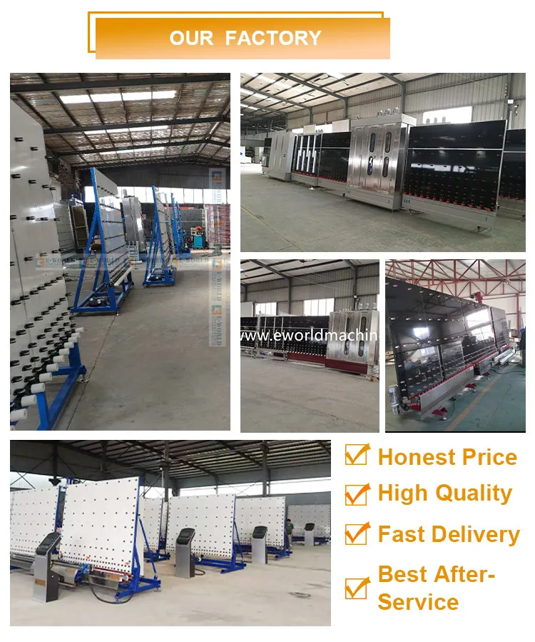 Factory Production 1