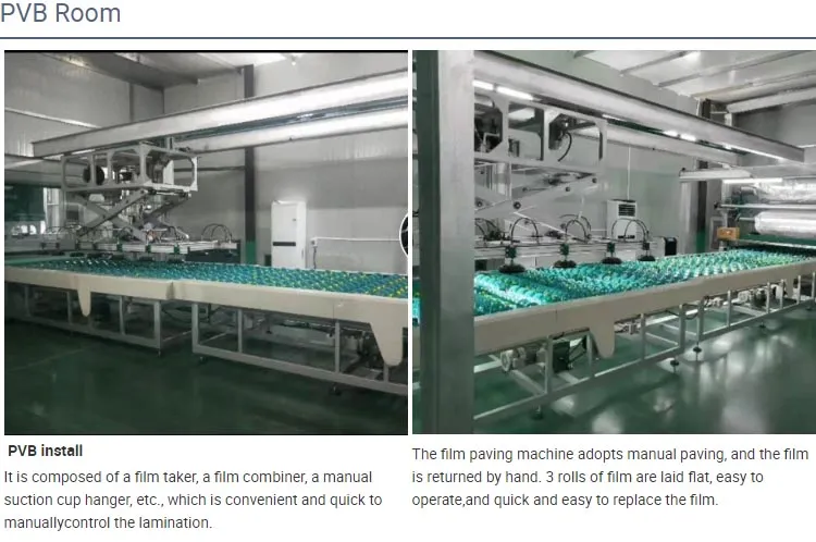 Glass Washing Section