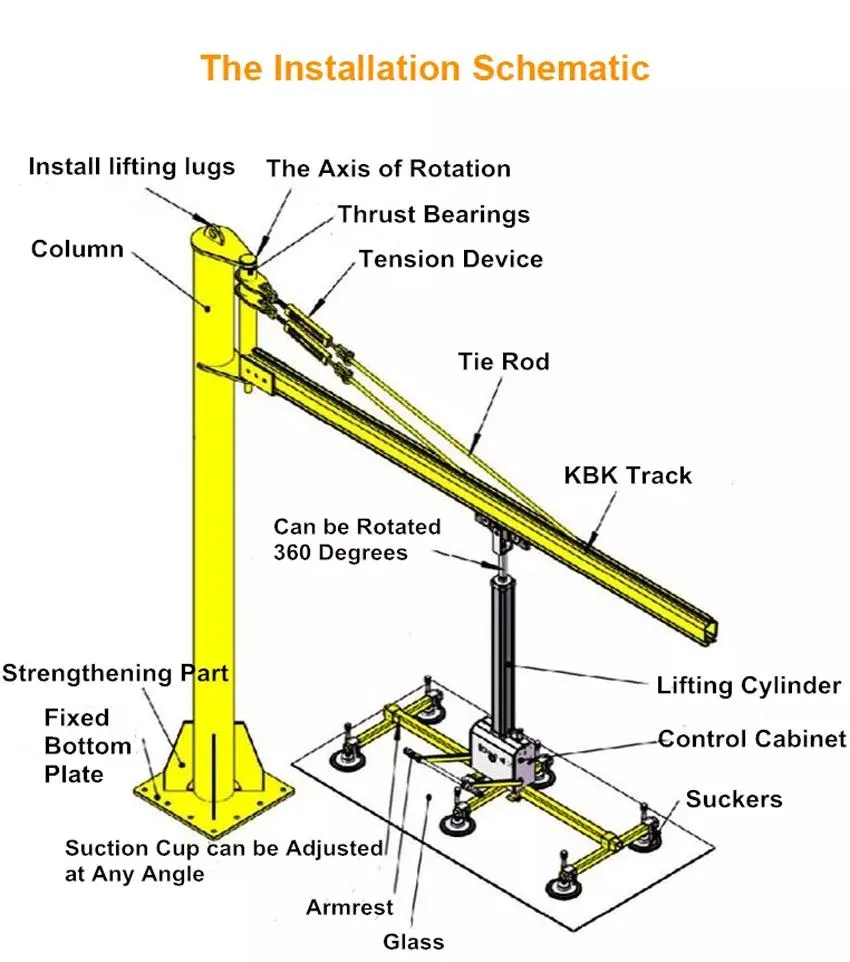 Glass Lifting Equipment 3