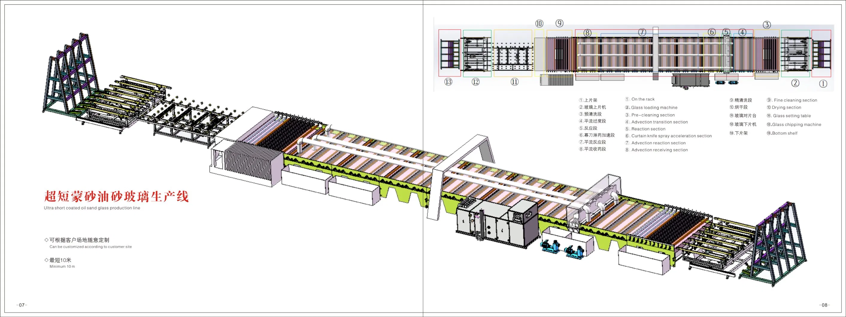 Automatic Acid Etched Glass Frosting Machinery