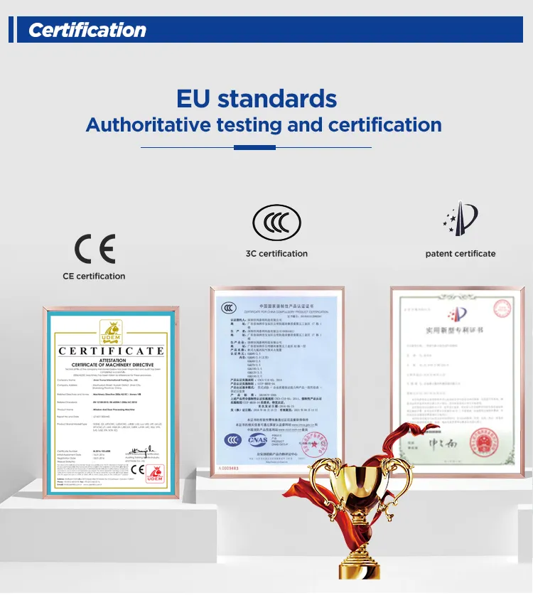 Certification Quality