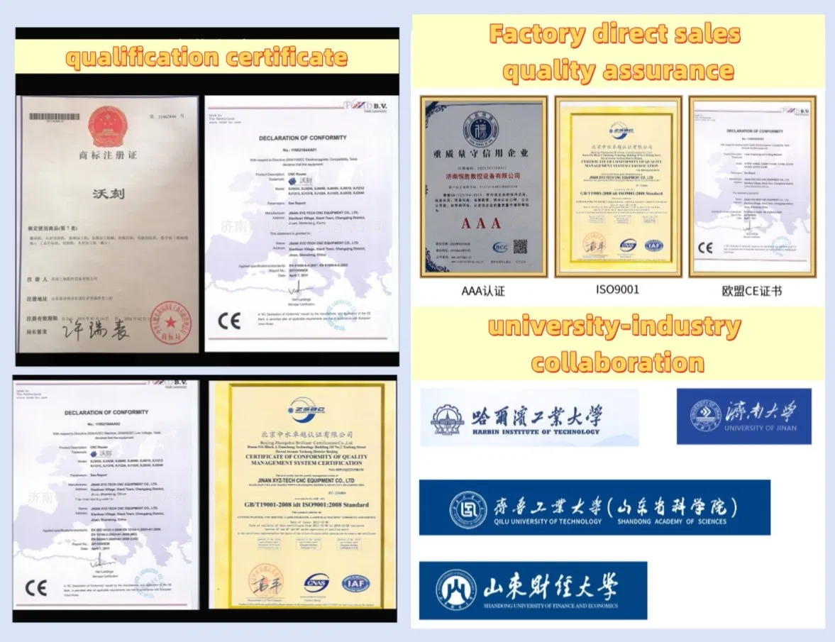 Certificates