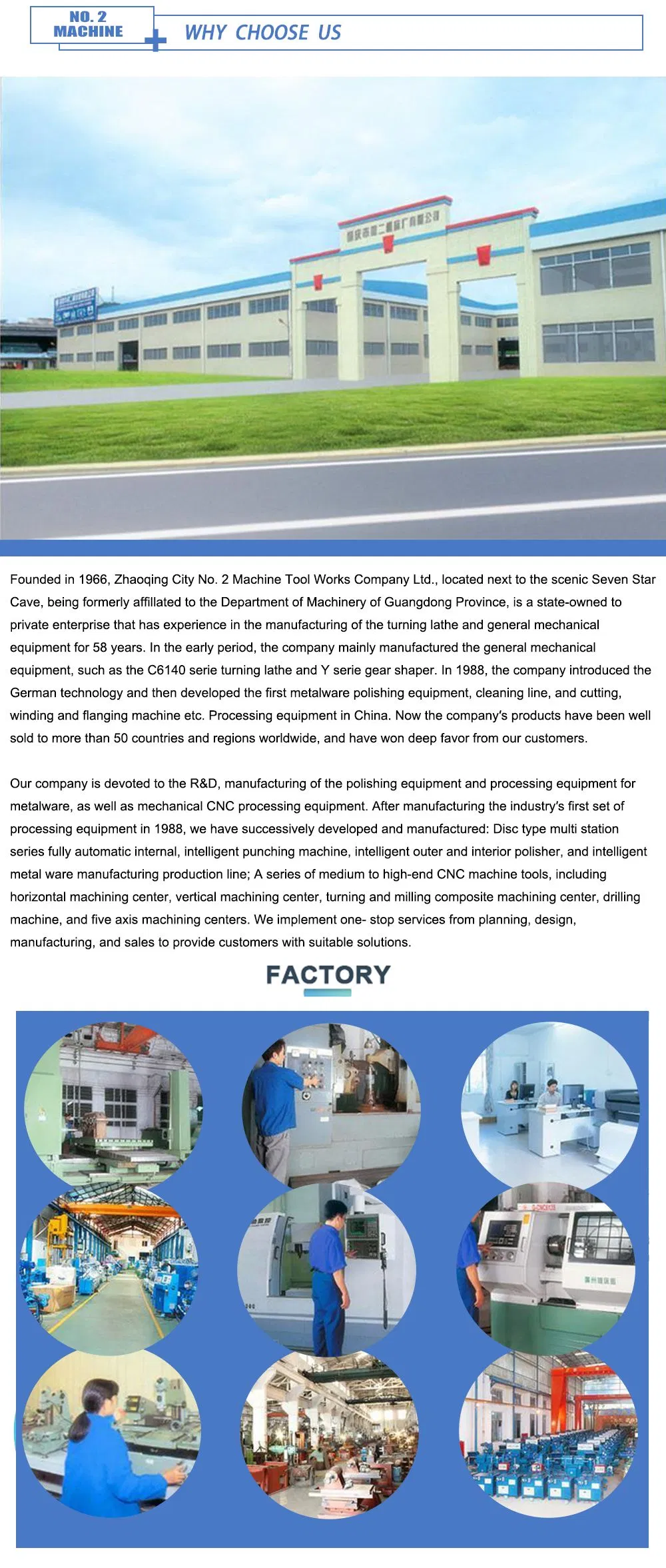 Factory Overview