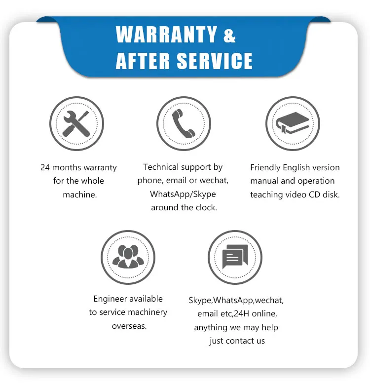 Professional Services